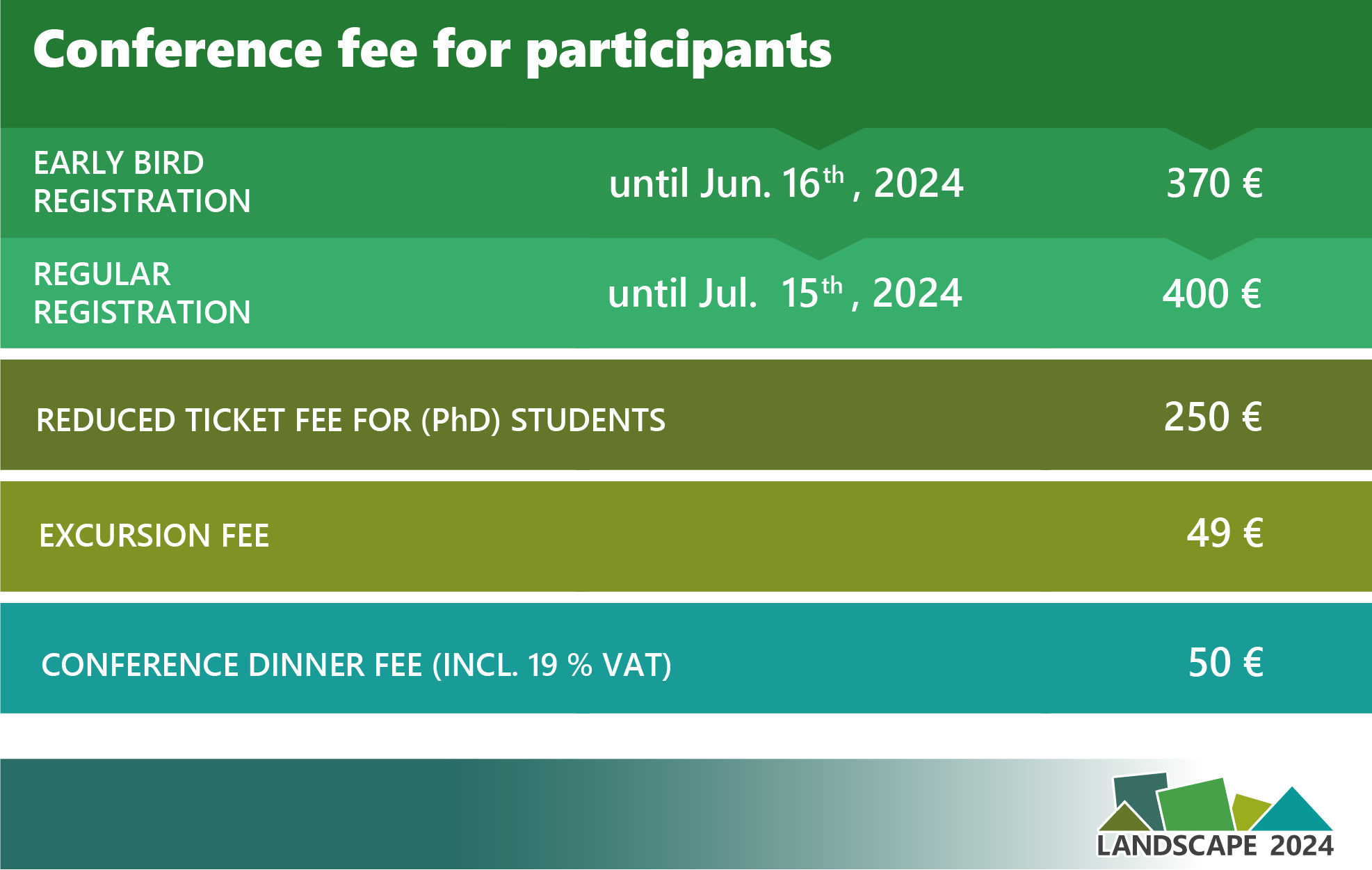 Conference fee